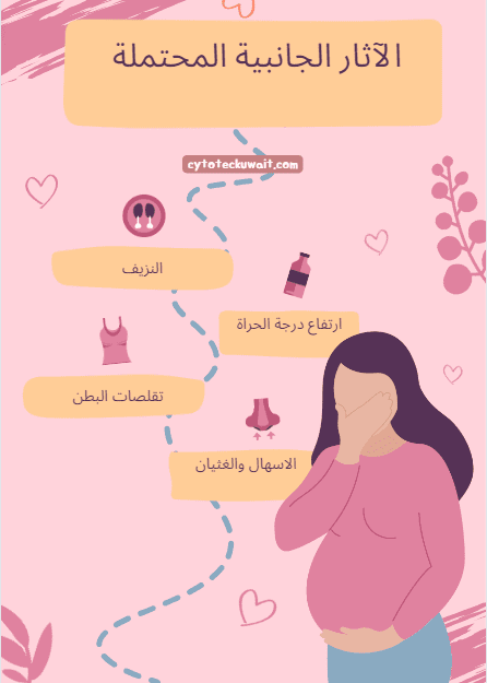 Side effects abortion pills